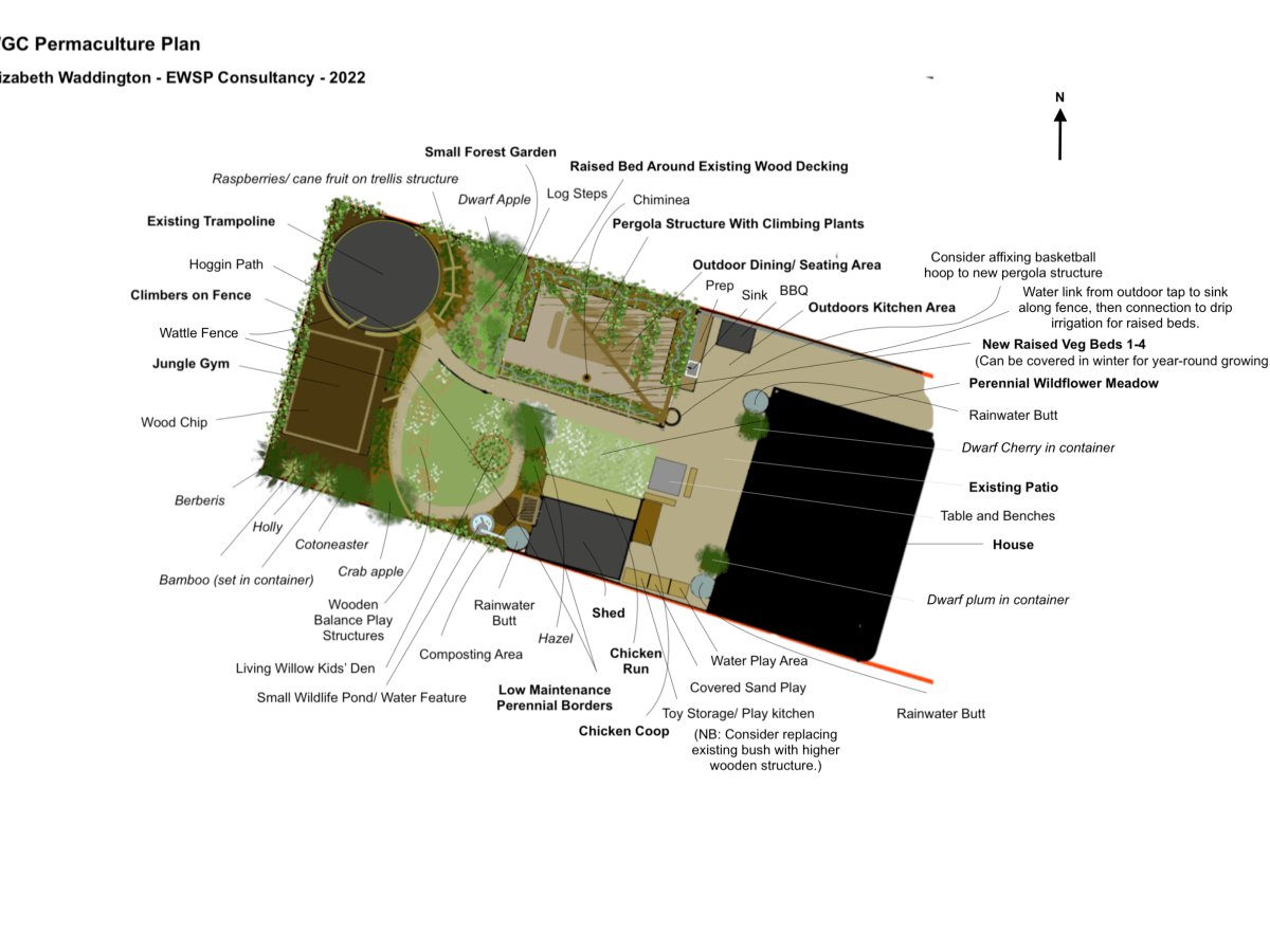 Case Study: Child-Friendly Garden&nbsp;Design