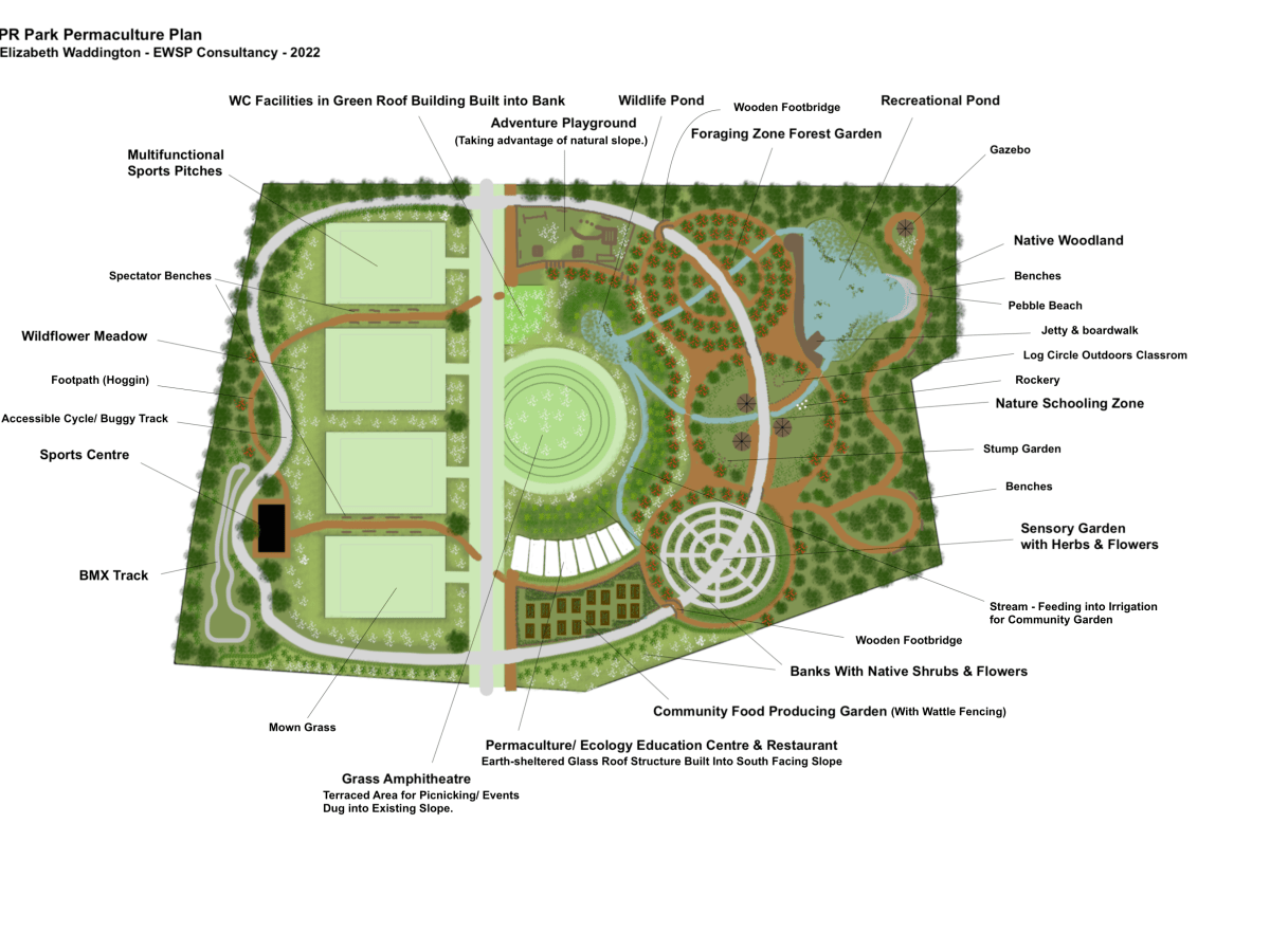 Case Study: Public&nbsp;Park