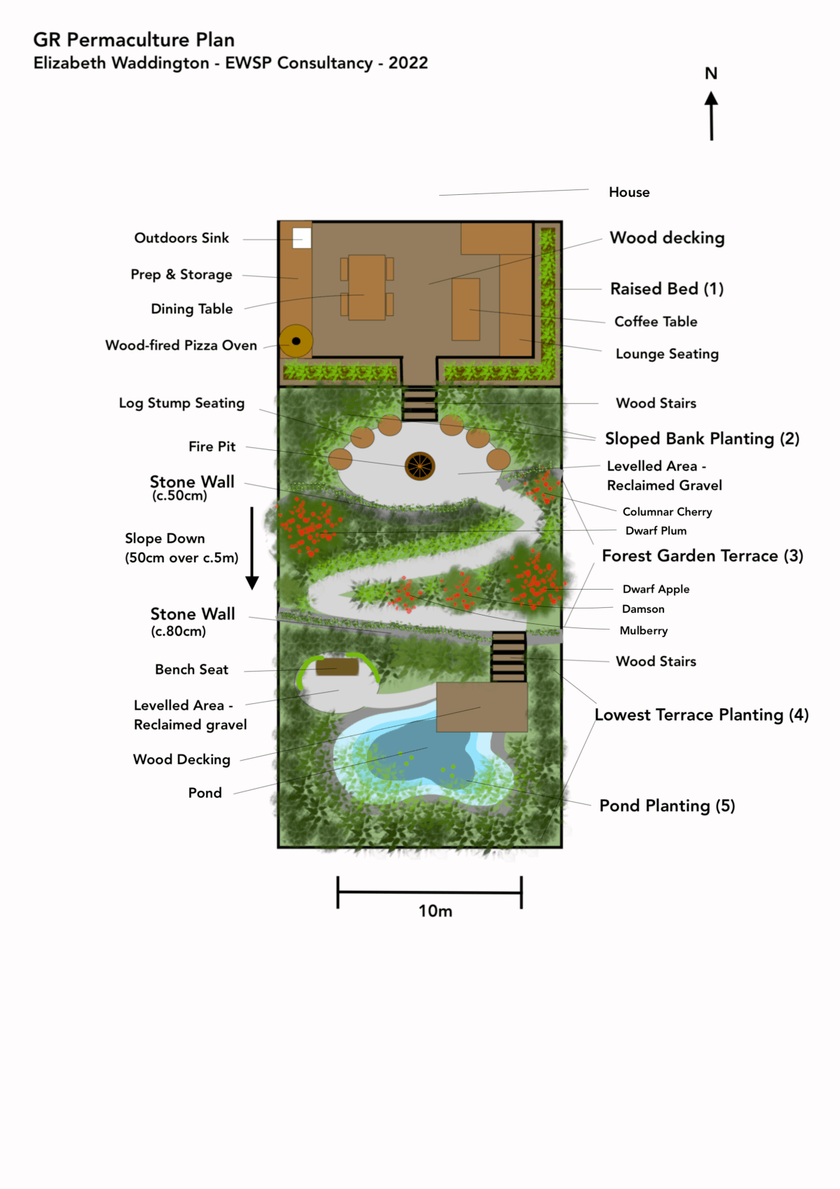 Case Study: Sloping Garden&nbsp;Design