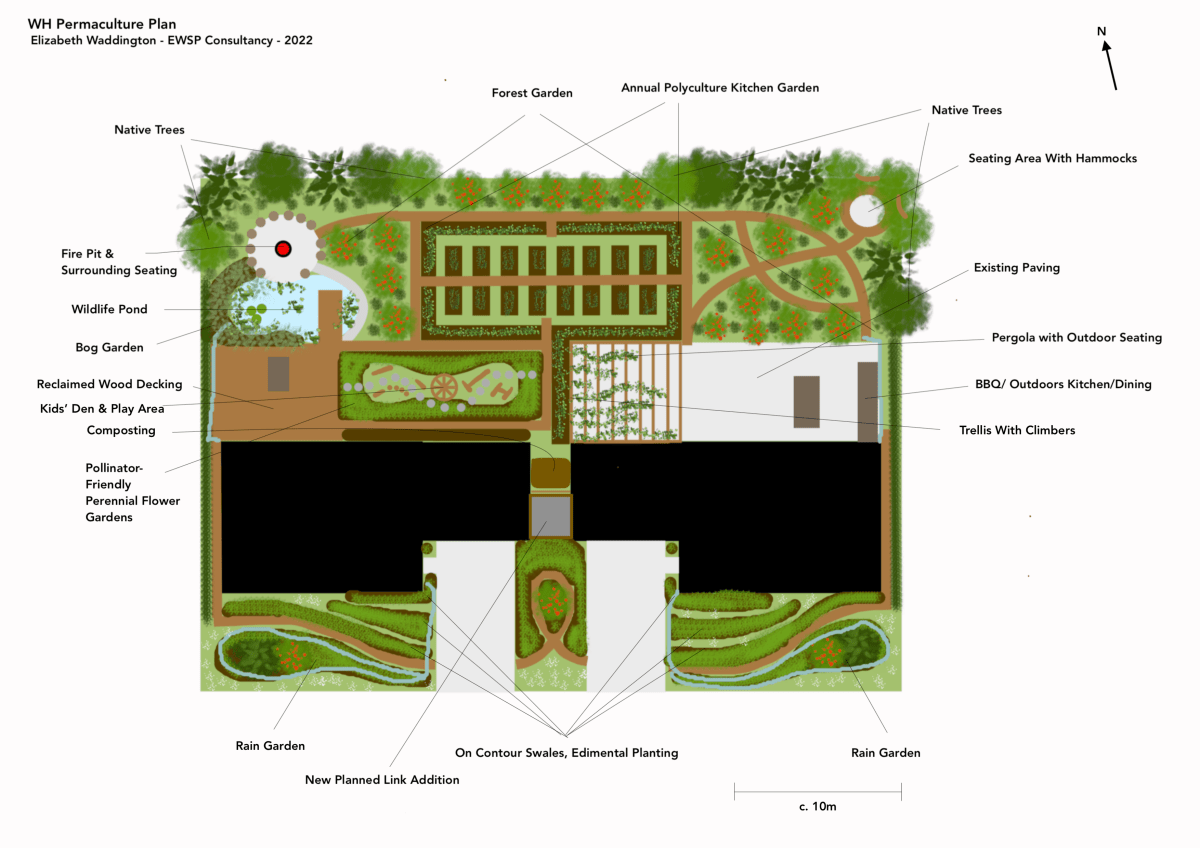 Case Study: Co-Housing Permaculture&nbsp;Design