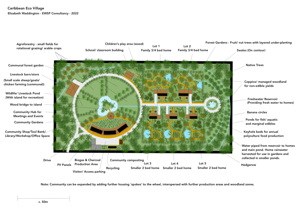 Case Study: Caribbean Eco&nbsp;Village
