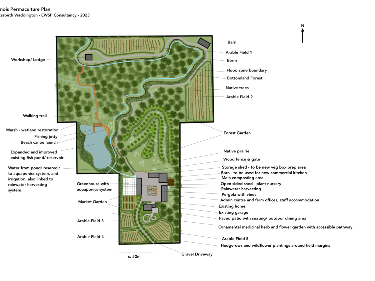 Case Study: Illinois Permaculture&nbsp;Design