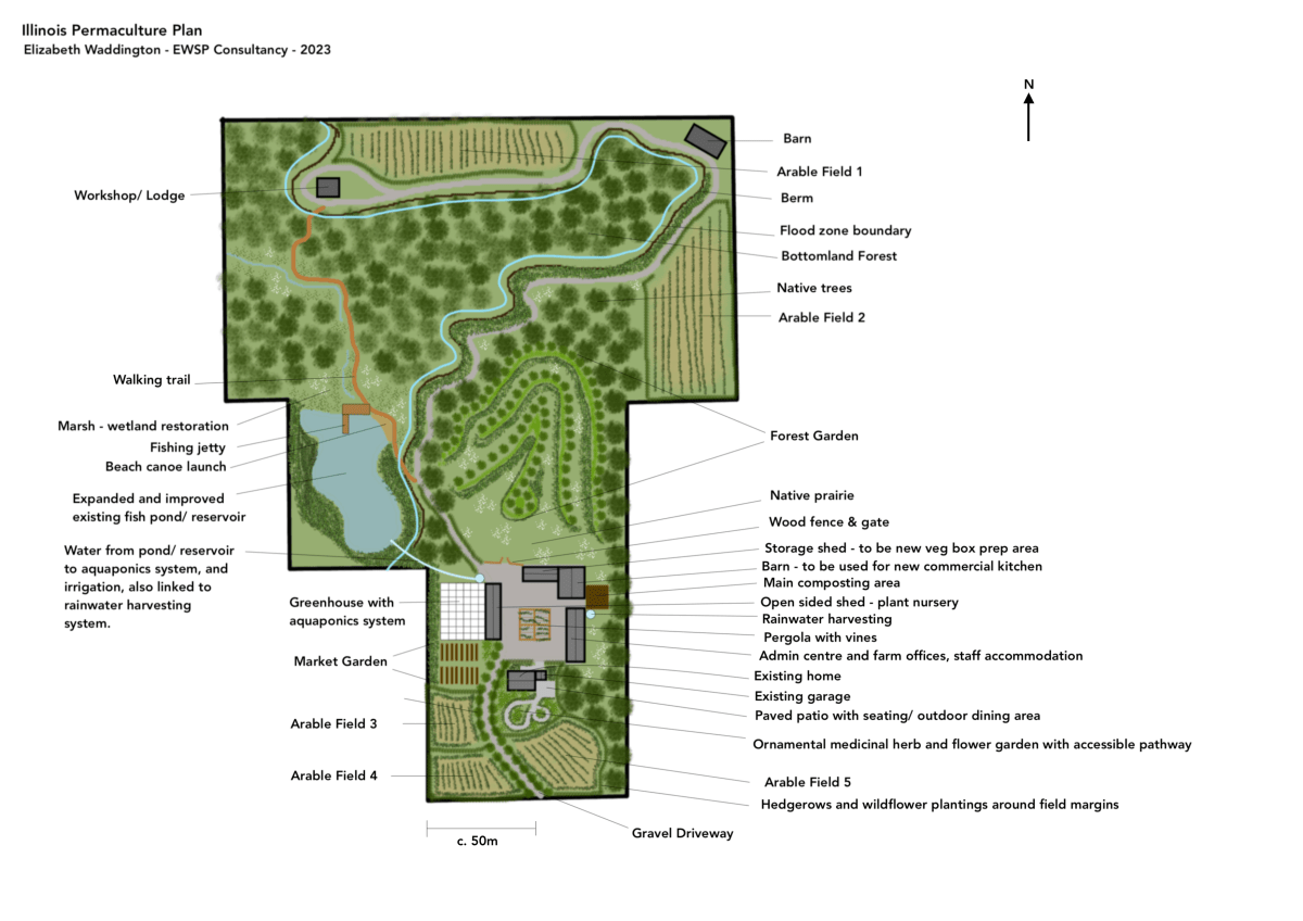 Case Study: Illinois Permaculture&nbsp;Design