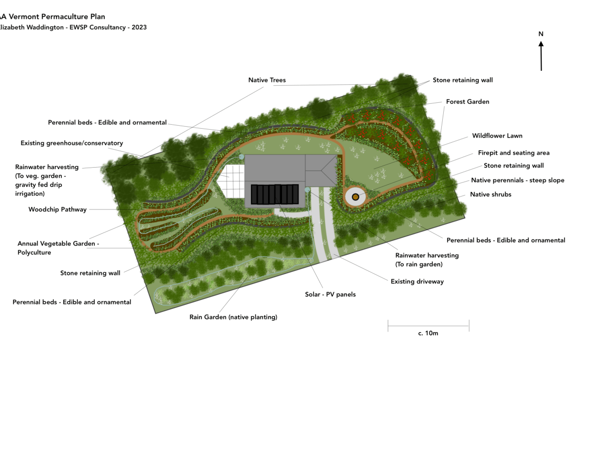 Case Study: Vermont Permaculture&nbsp;Design