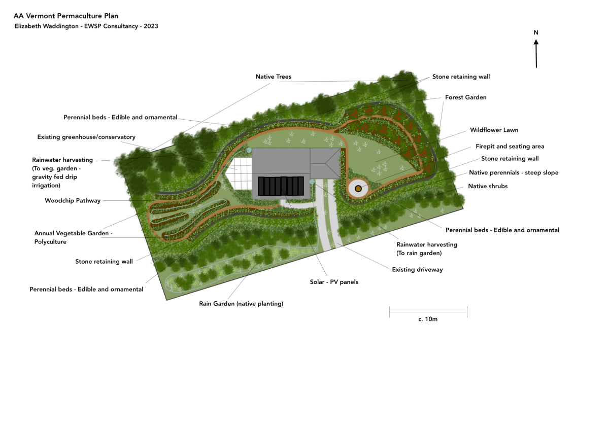 Case Study: Vermont Permaculture&nbsp;Design