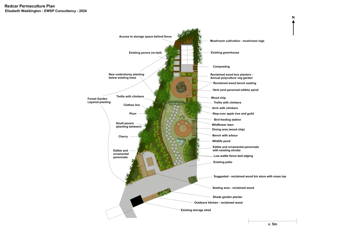 Case Study: Yorkshire Garden&nbsp;Design