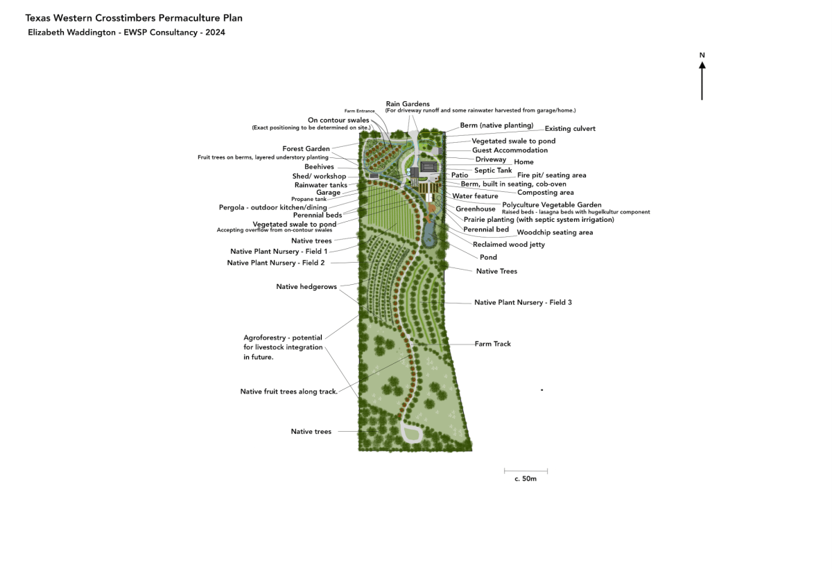 Case Study: Texas&nbsp;Permaculture