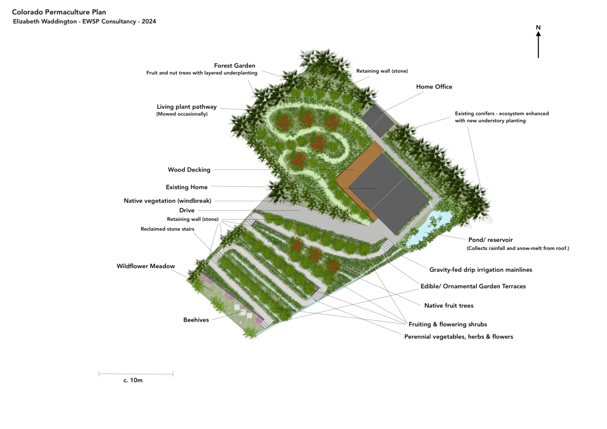 Colorado Permaculture Design: Mountain Garden&nbsp;Design