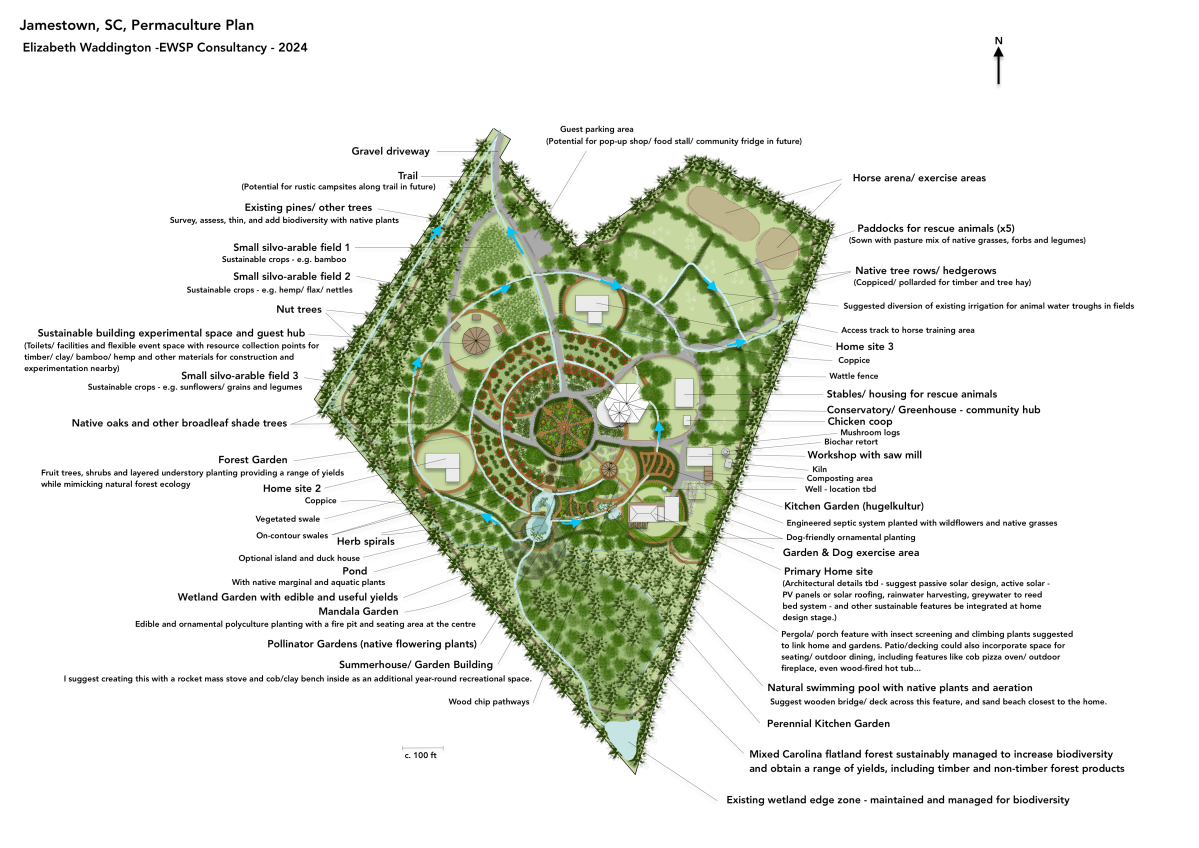 South Carolina Permaculture –  Sustainable Landscape&nbsp;Design