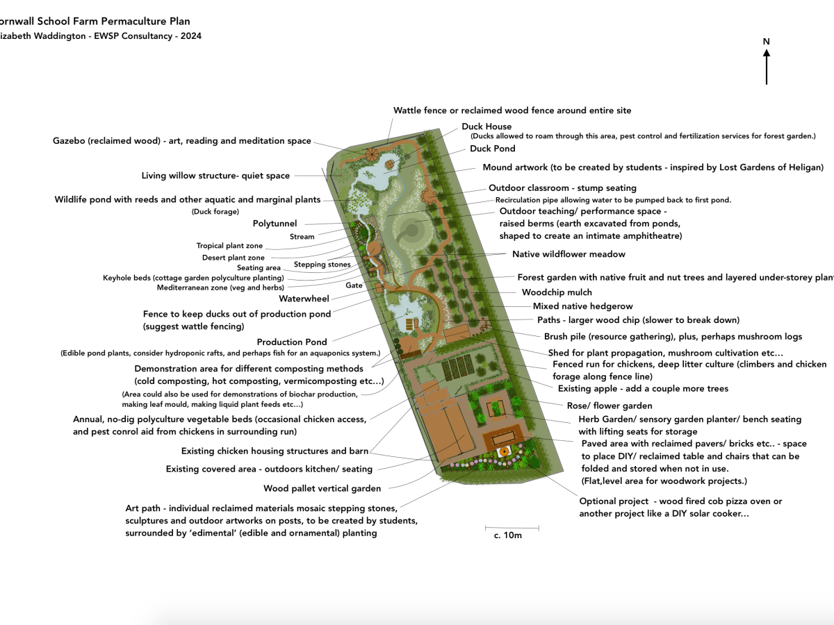 Cornwall School Farm Permaculture&nbsp;Design