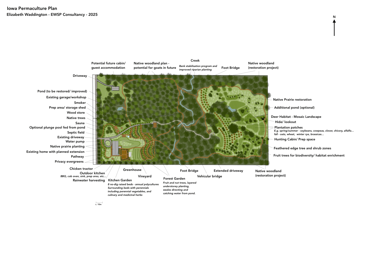 Iowa Permaculture Design – Food Production &&nbsp;Restoration