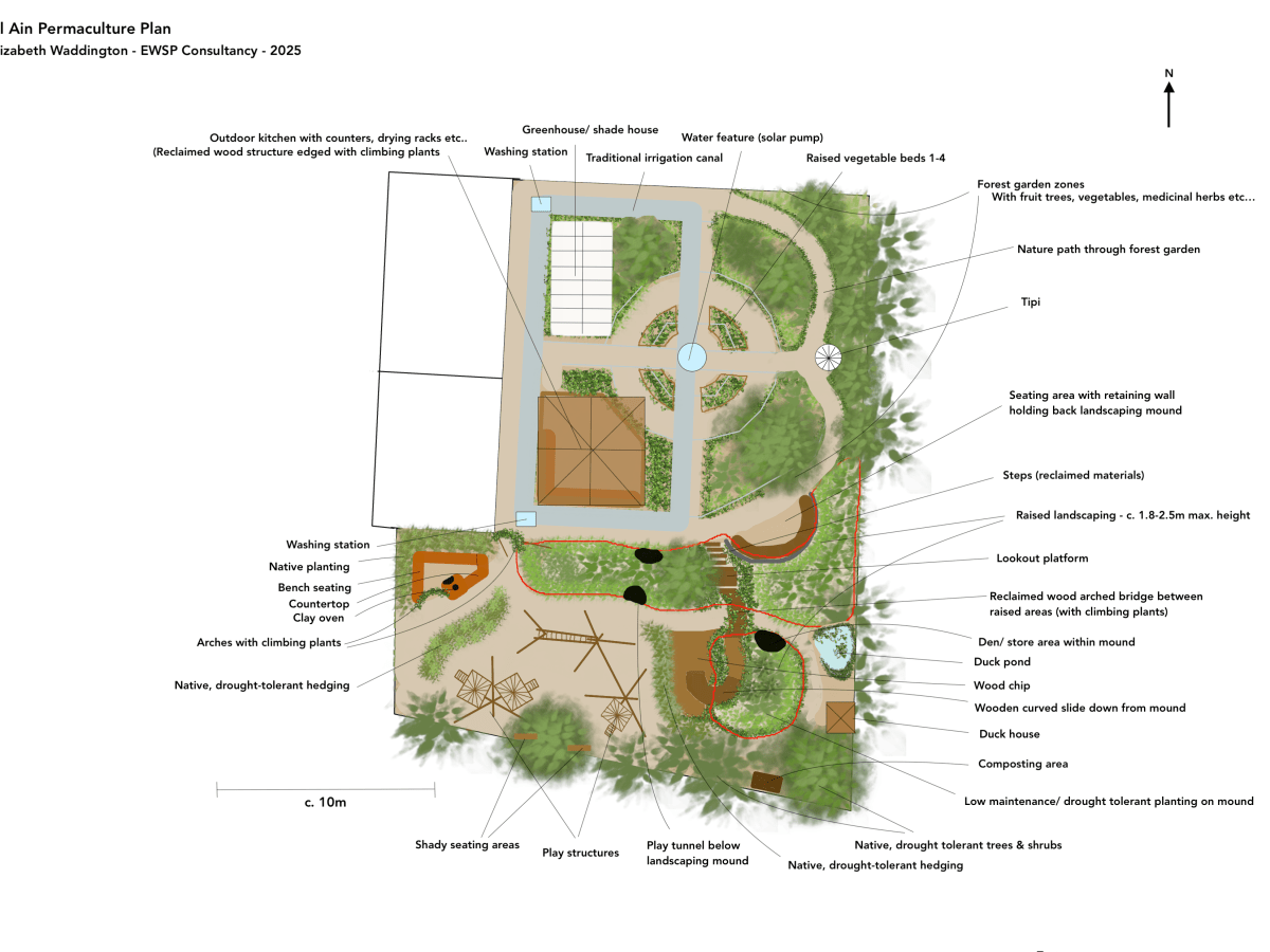 Family Garden Design – Al Ain,&nbsp;UAE