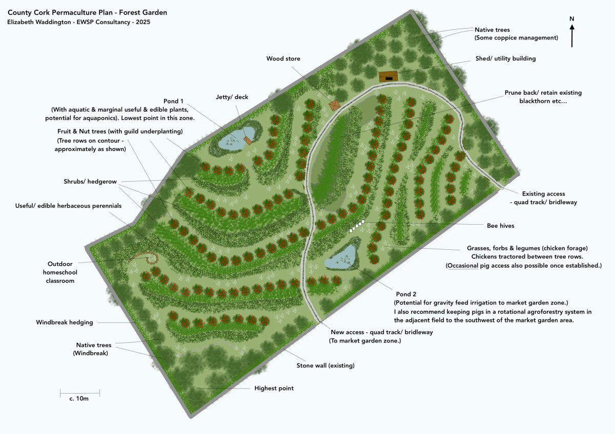 Off-grid Irish Homestead&nbsp;Design