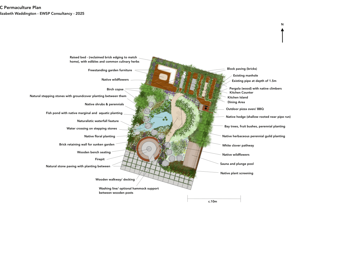 New Build Garden Design,&nbsp;England