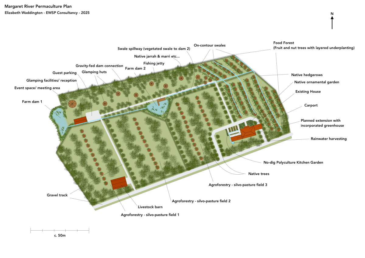 Southwestern Australia Agroforestry&nbsp;Design