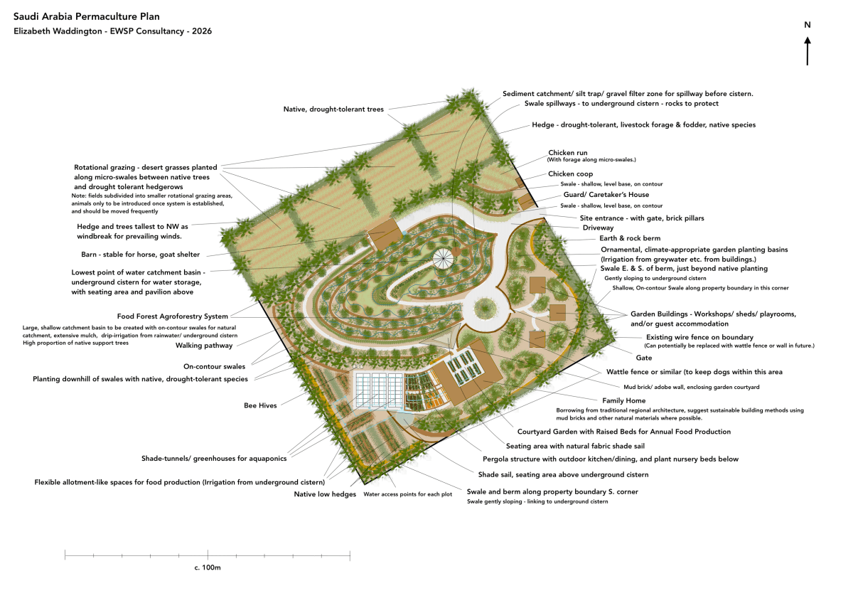Saudi Arabia – Desert&nbsp;Permaculture